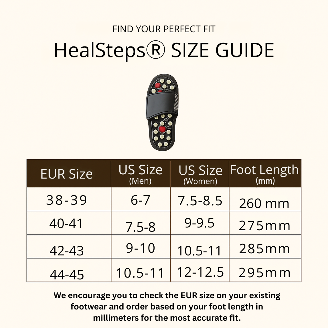 HealSteps™ Acupressure Slippers